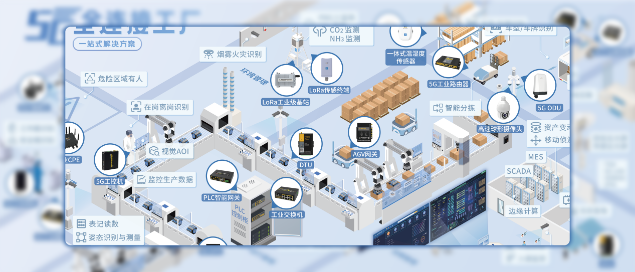 三年沖刺200座智能工廠 四信打造工信部認證“數字工廠”樣板，引領物聯(lián)網技術研發(fā)風潮